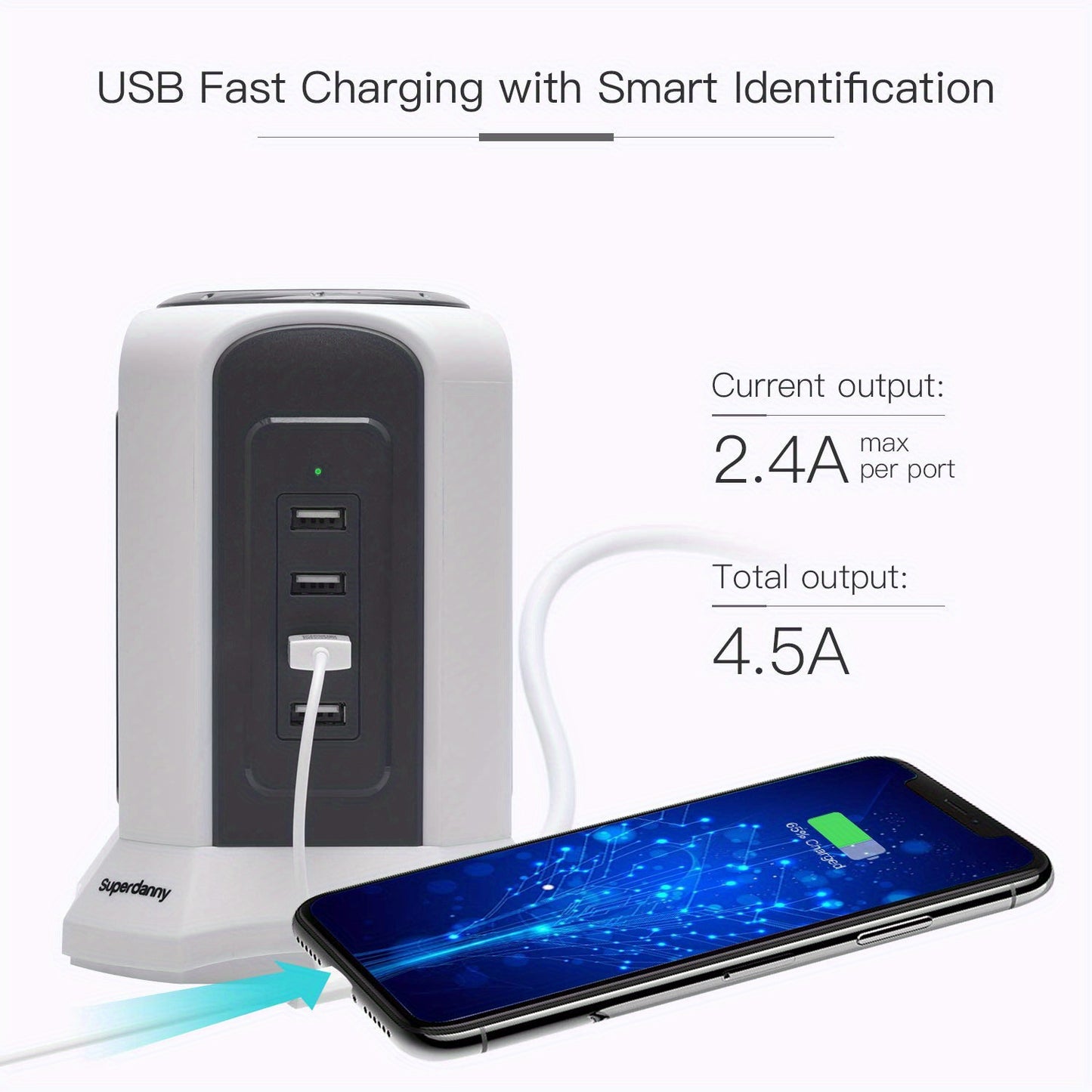 10ft Power Strip Tower Wireless Charger SUPERDANNY Surge Protector Long Extension Cord 10A 9-Outlet 4.5A 4 USB Electrical Charging Station Universal Socket for Laptop Phone White and Gray