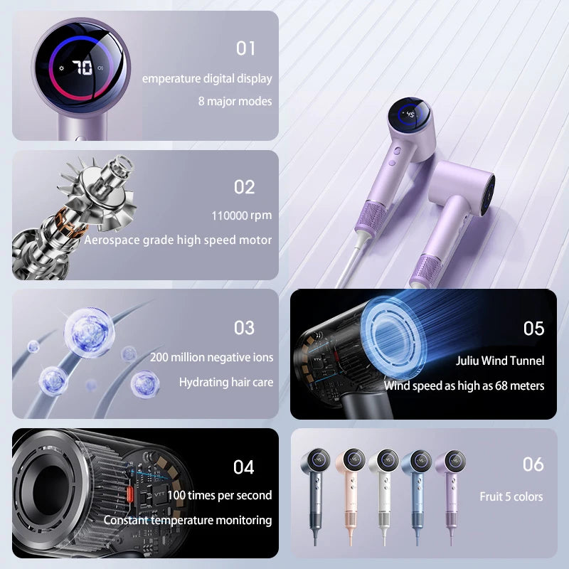 Professional Salon and Bathroom Hair Dryer Kit with 1600W Ionic Styling Features and Metal Attachments for Hotels and Travel