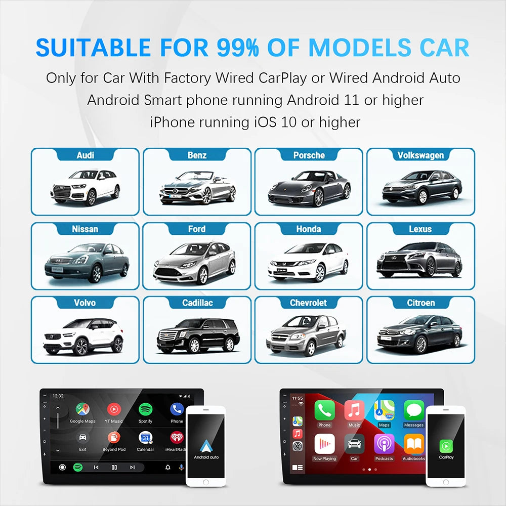BUY
NEW Wireless CarPlay Android Auto Wireless Adapter Smart Mini Box Plug And Play WiFi Fast Connect Universal