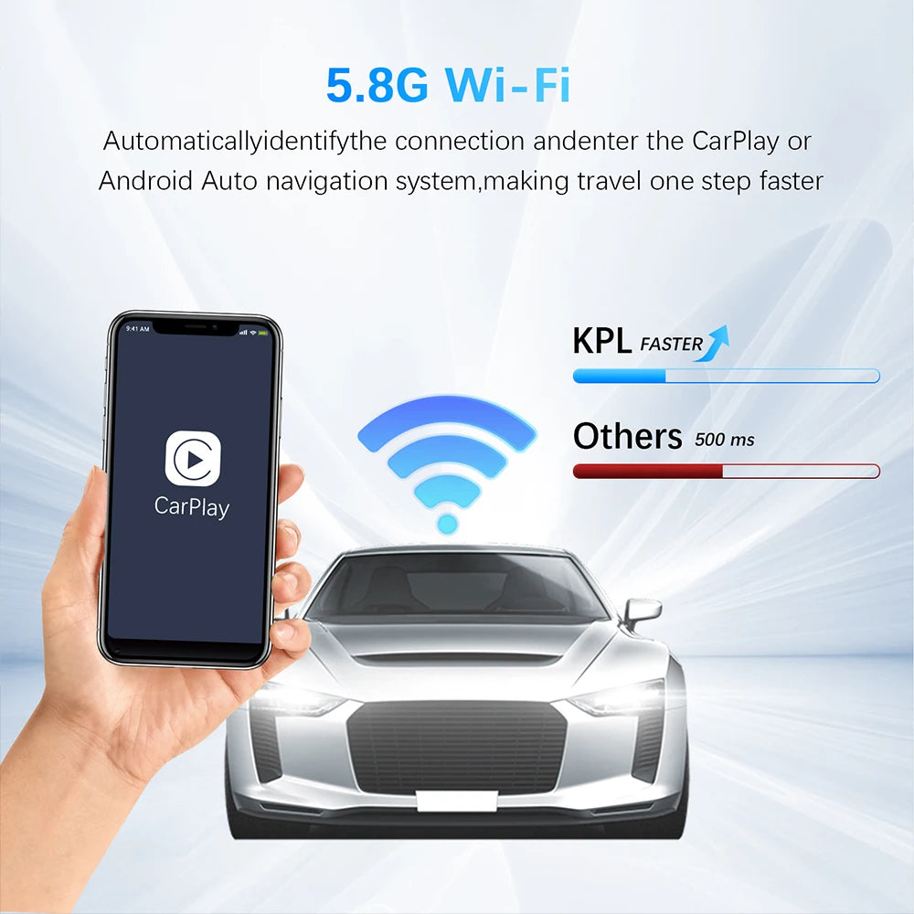 BUY
NEW Wireless CarPlay Android Auto Wireless Adapter Smart Mini Box Plug And Play WiFi Fast Connect Universal