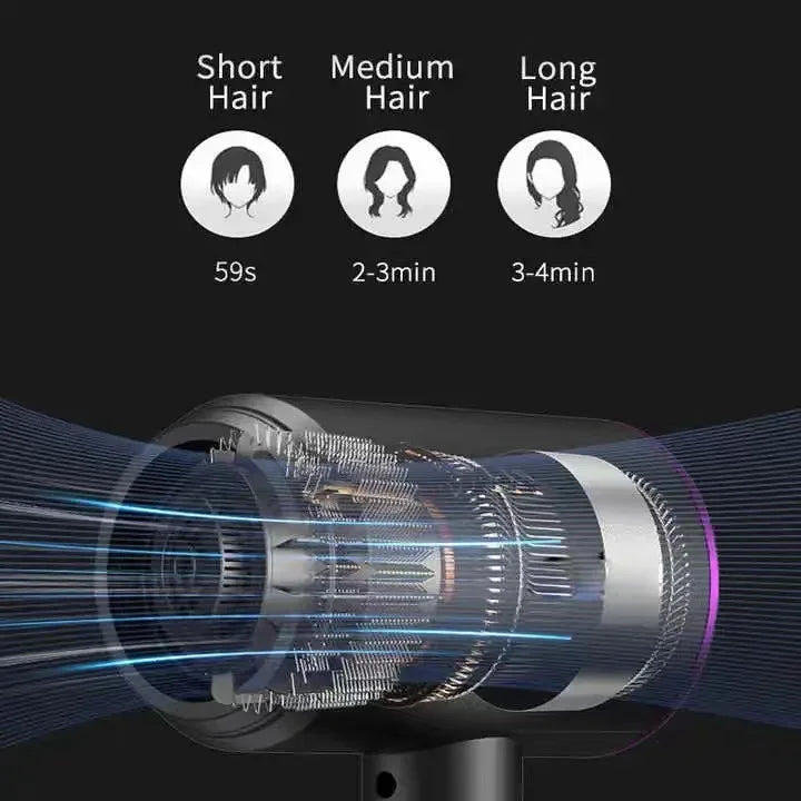 Professional High Power Solon Blow Dryer Hot and Cold Wind Hair Dryer Volumizer Hammer Dryer